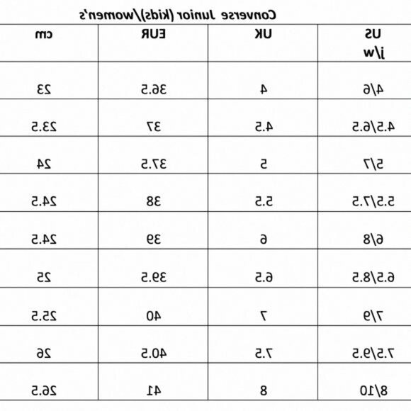 CONVERSE 671293F CTAS OX Croco Furf Black Canvas Unique Sneakers Top Low Women's - Picture 10 of 11